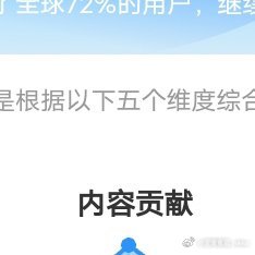 阳光信用 ☀️ygxy极好694☀️想涨ygxy的可以来和我互动🈵十五字很容易