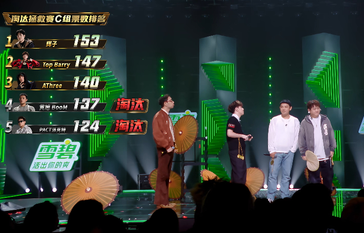 派克特和黄旭居然这么淘汰了！这分组真有点不合理吧？说唱巅峰对决2026