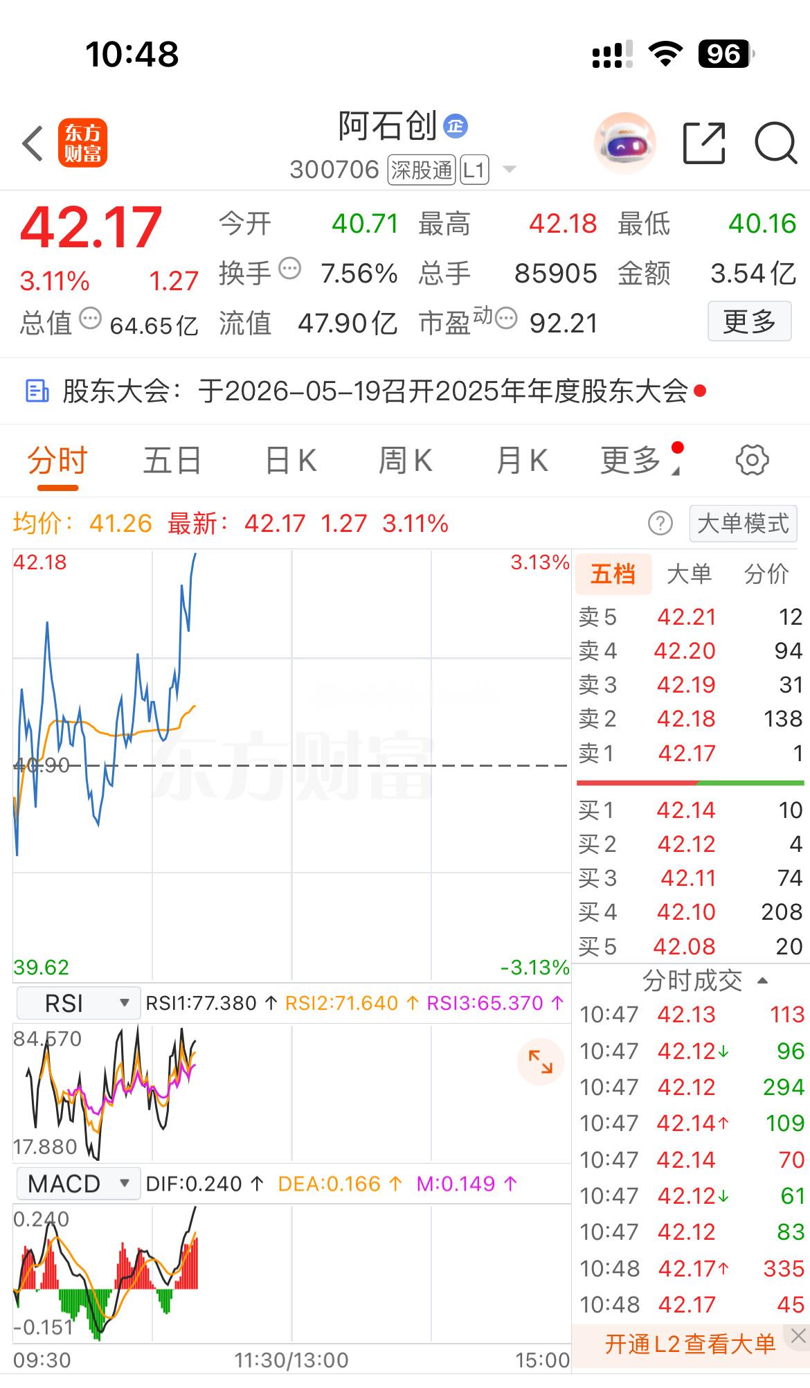 给力！起飞冲刺，一起扣波666助威下 