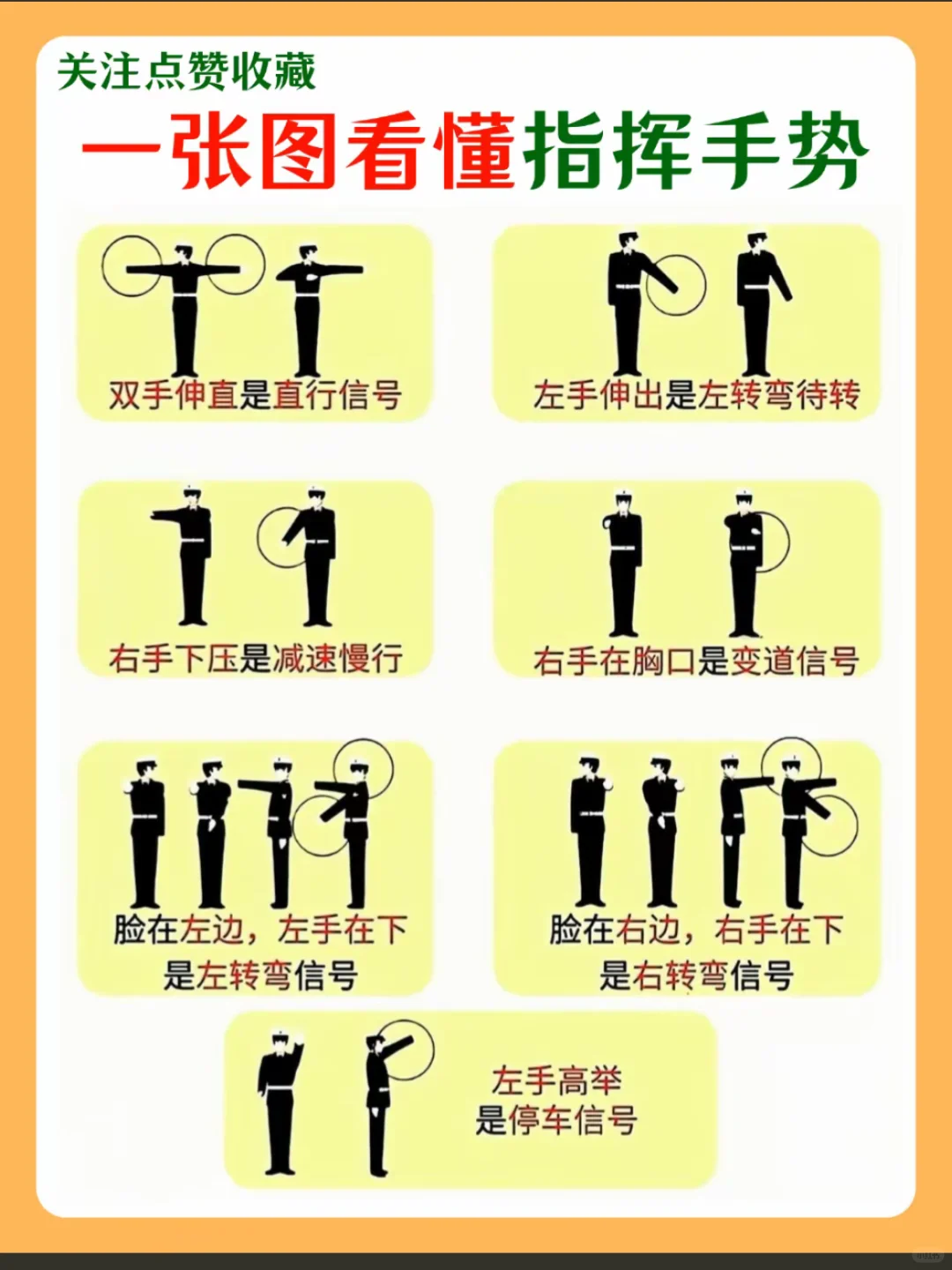 一张图看懂交通手势‼️