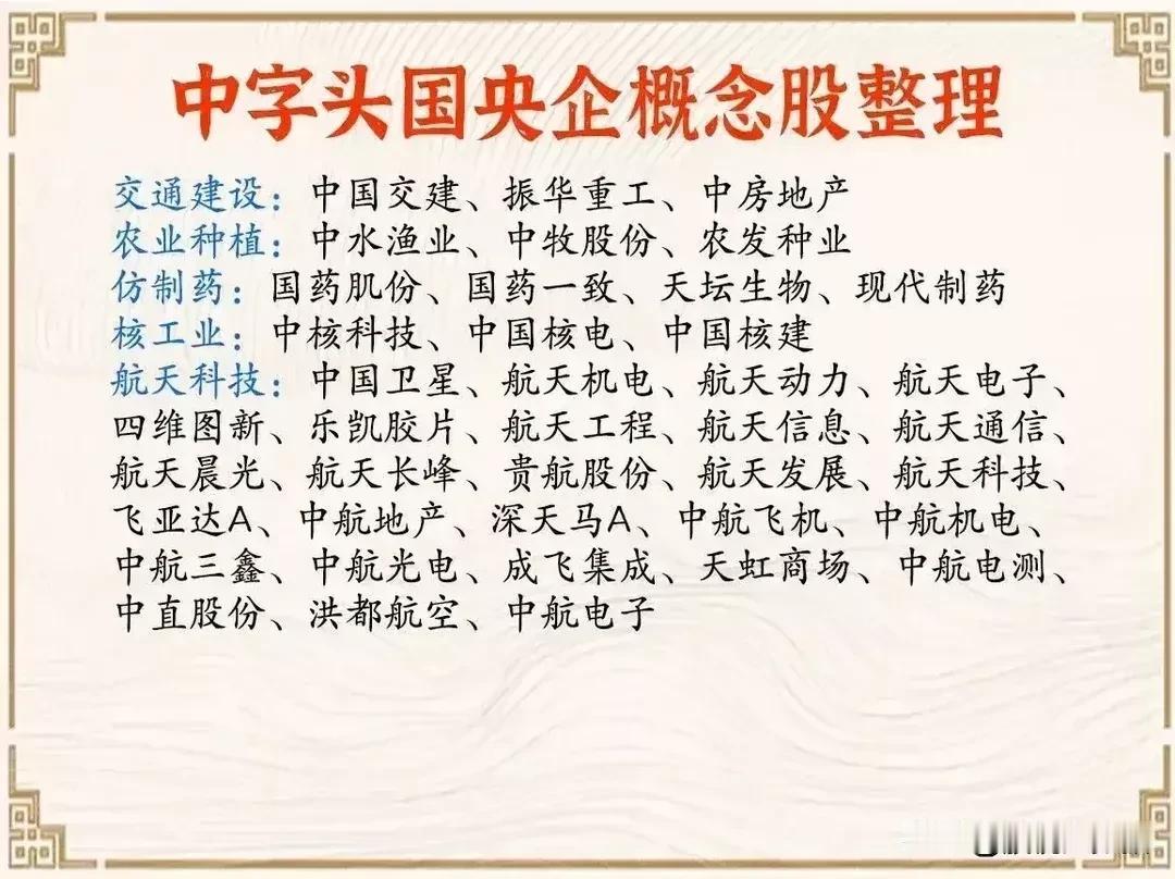 中字头+央国企概念股票盘点！#中字头国企央企# #中字头国企央企#