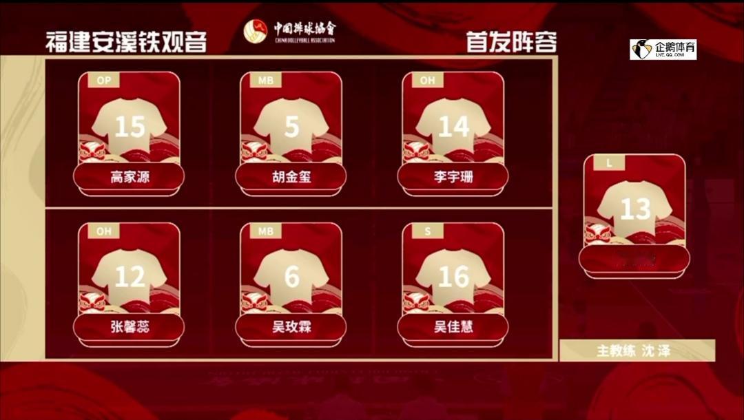 江苏中天钢铁女排三连胜！


女排全锦赛第四日，A组江苏中天钢铁女排对阵福建铁观