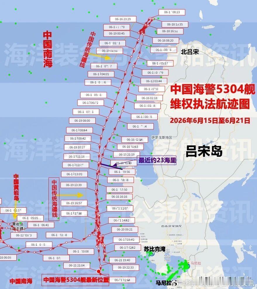 突发！这就叫反杀！🔥

菲律宾前脚黄岩岛挑衅，中国海警后脚杀到吕宋岛家门口溜达