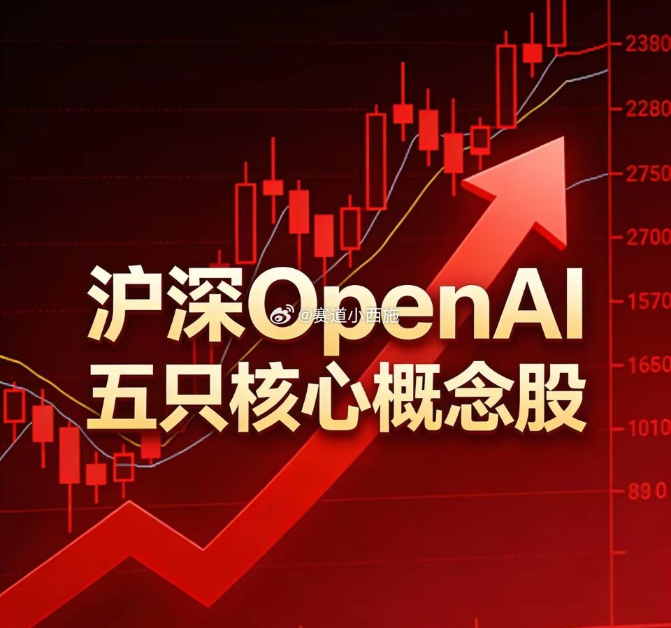 沪深 OpenAI 五只核心概念股1. 蓝色光标（300058）股价：13.86