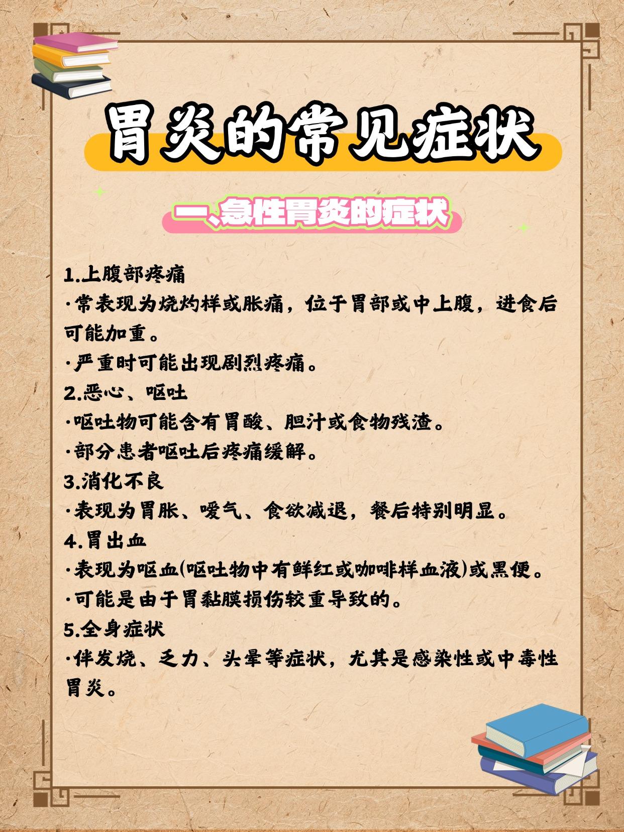 胃炎的常见症状。