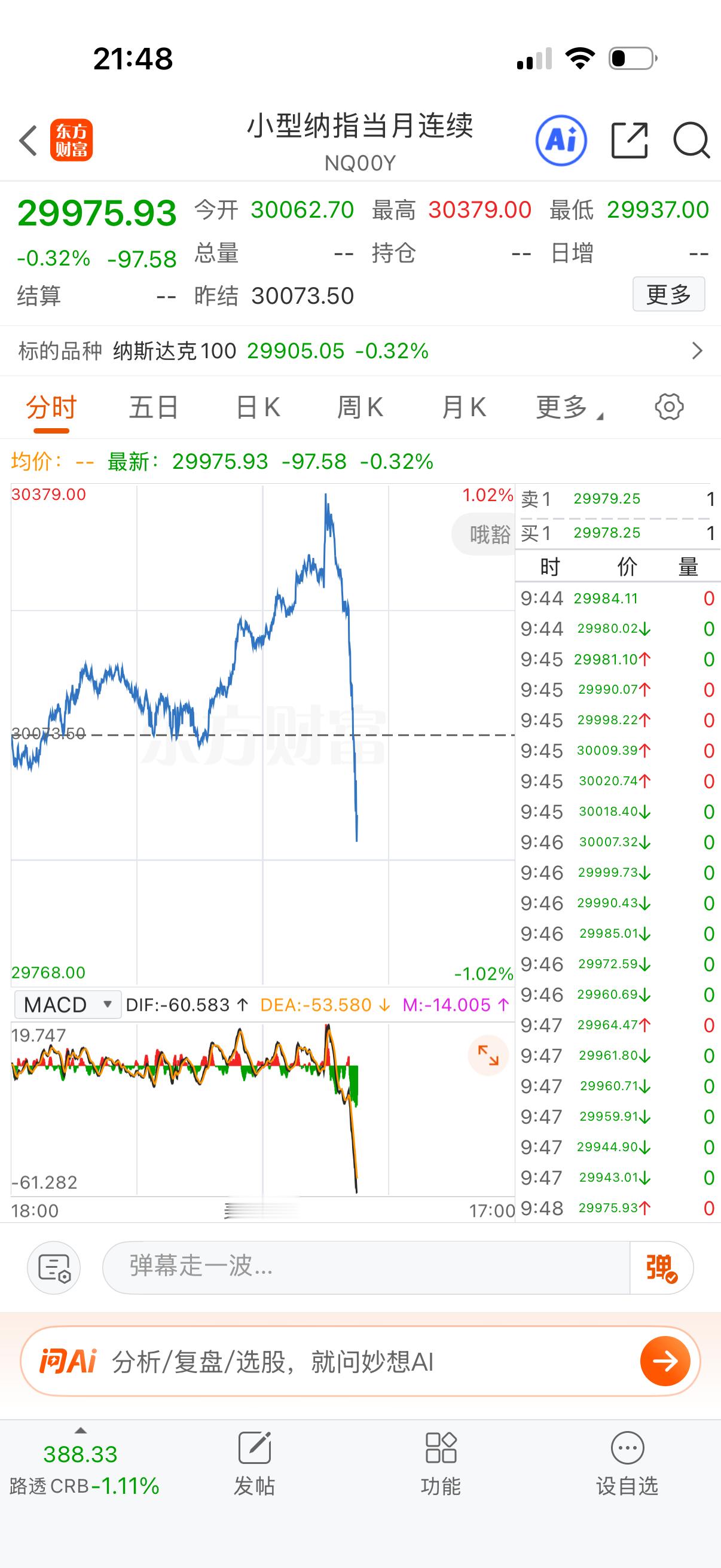 不会又打起来了吧？这直线跳水不对劲。 