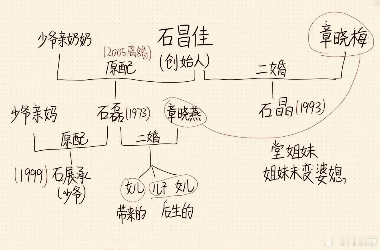 🌊洁丽雅 毛巾少爷🌊洁丽雅毛巾 🌊洁丽雅 毛巾少爷         洁丽雅