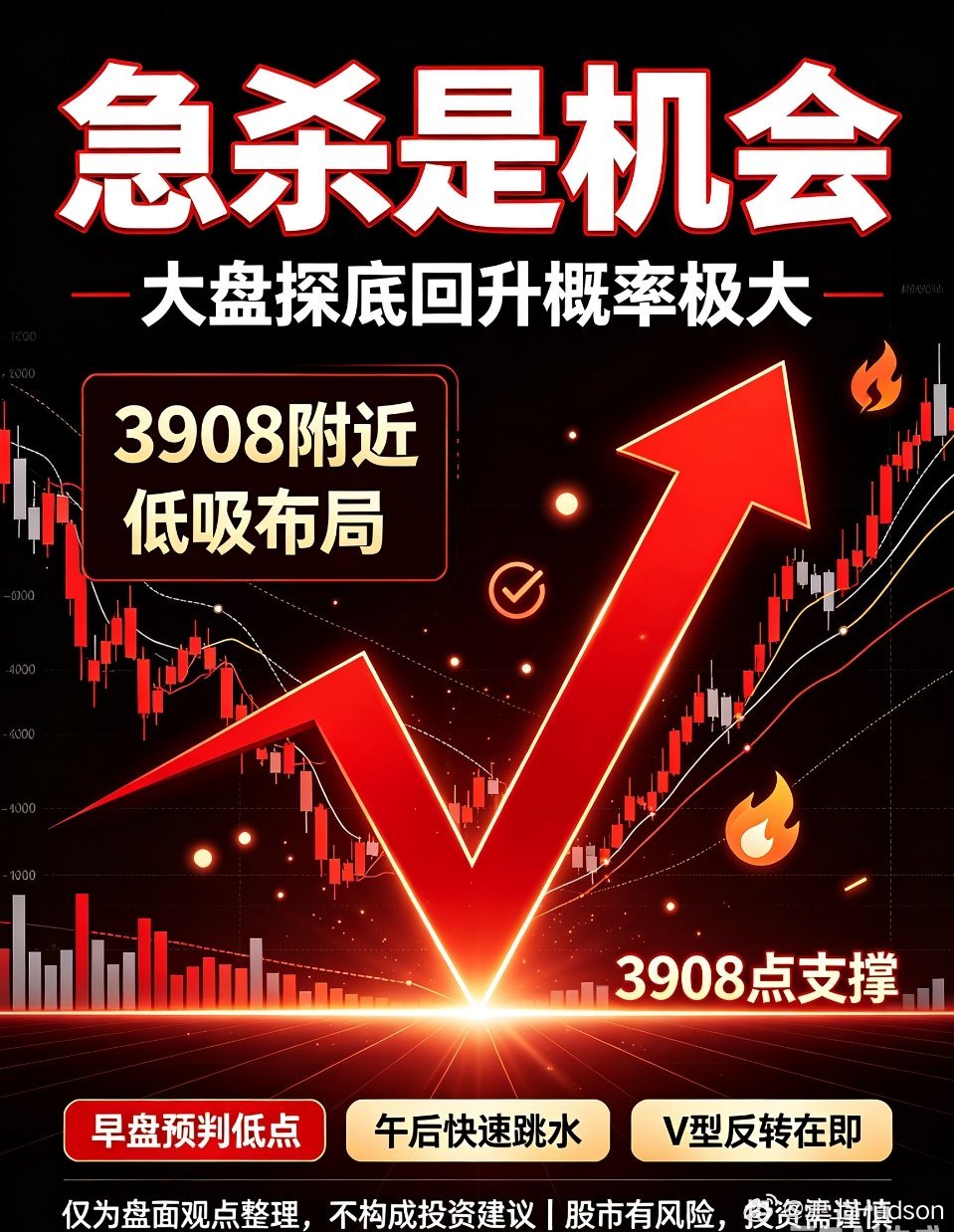 A股盘中实时解读 大盘预判 低吸良机早盘精准提前锁定核心点位！我明确提示：今日大