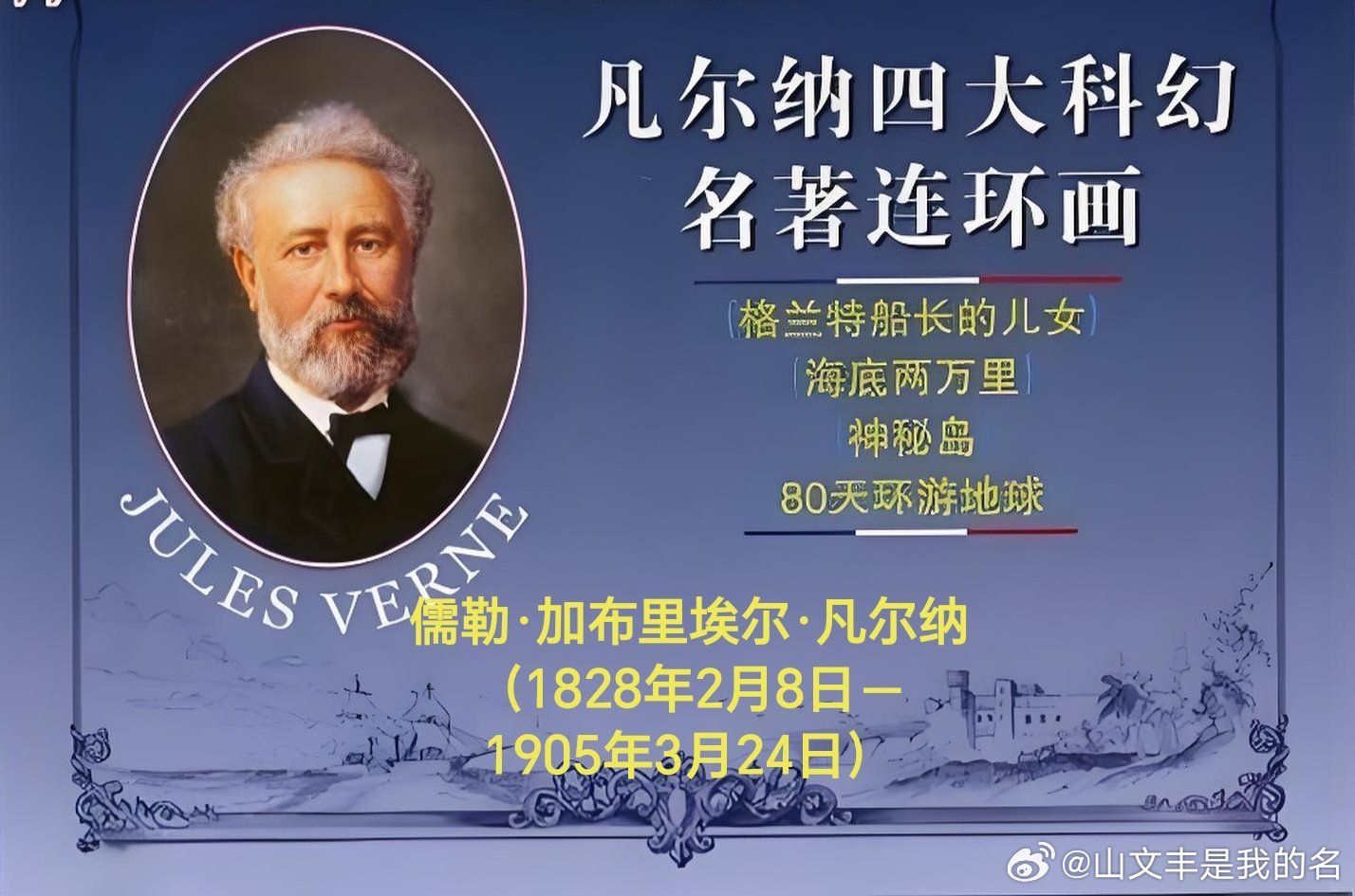 1905年03月24日121年前历史上的今天：法国科幻小说家儒勒凡尔纳逝世儒勒·