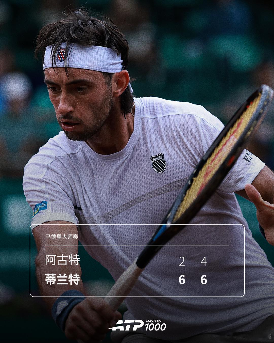 蒂兰特晋级马德里次轮ATP1000 马德里大师赛首轮，蒂兰特以6-2 6-4击败