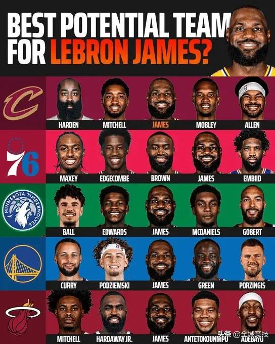 07月20日知名体育博彩媒体DraftKings SportsBooks更新社媒