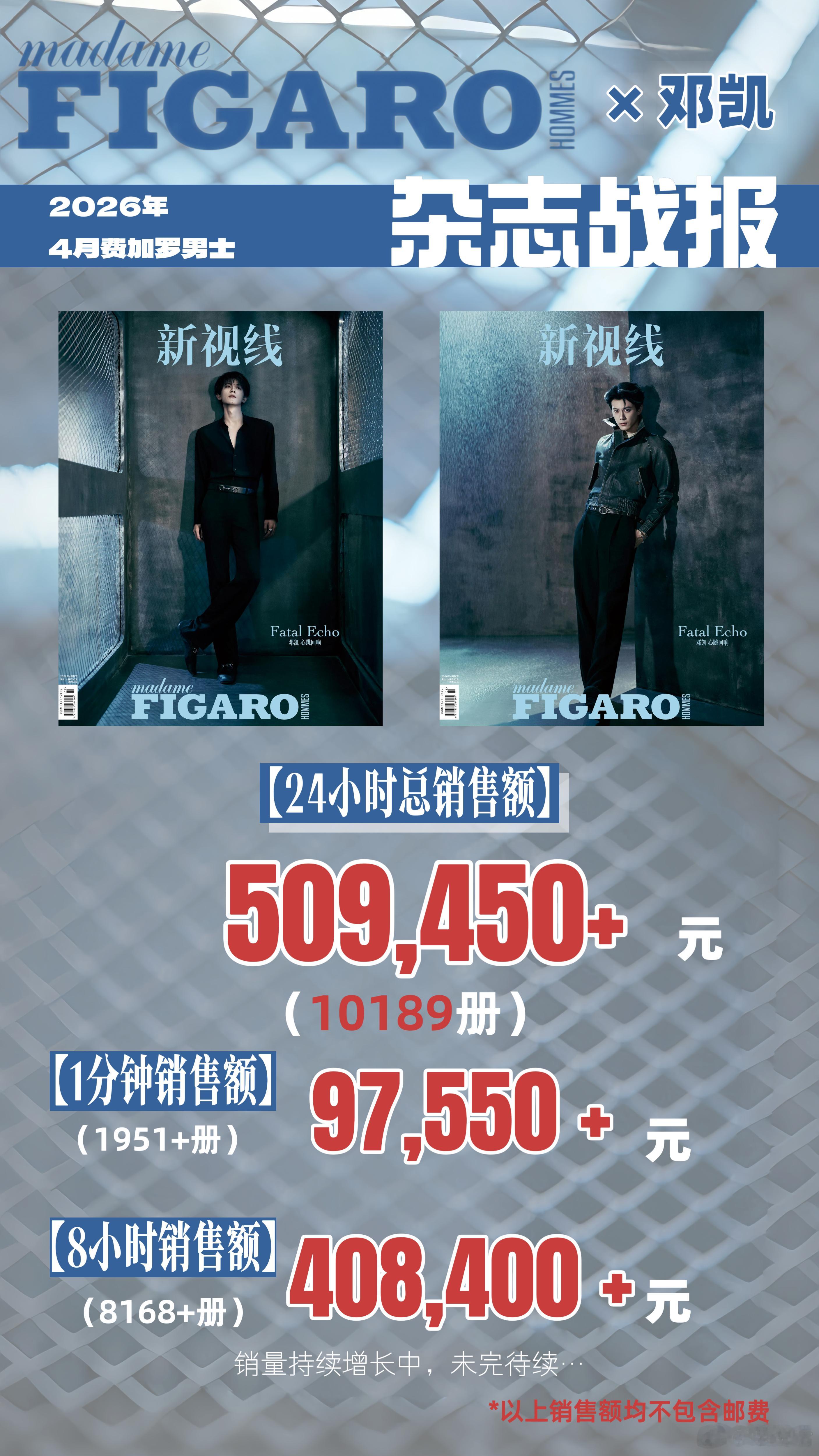邓凯《费加罗男士》四月刊24小时战报：销量10189册，销售额50w元这个成绩你