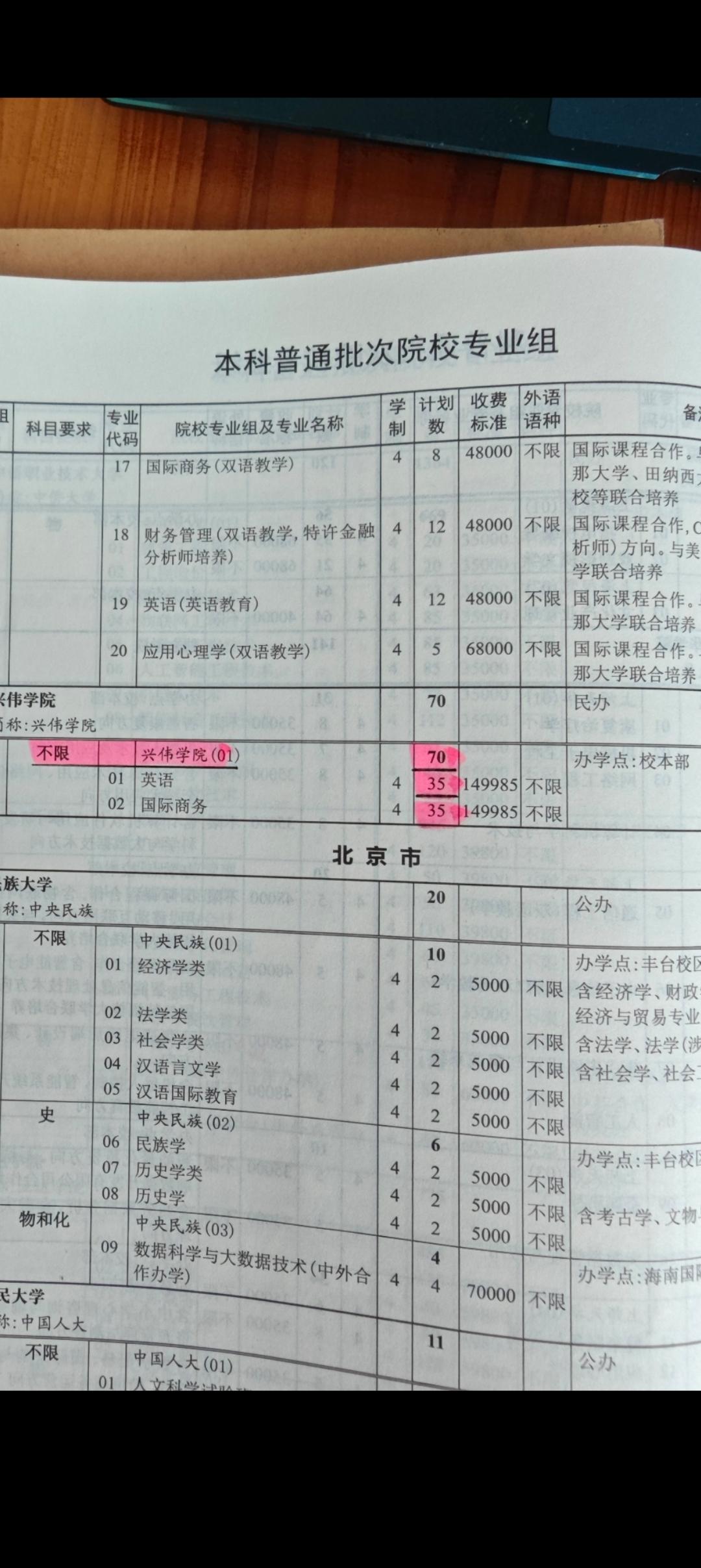 这个兴伟学院一年学费要14万多块钱，住宿费要1万块钱，这么高的学费，让很多普通家