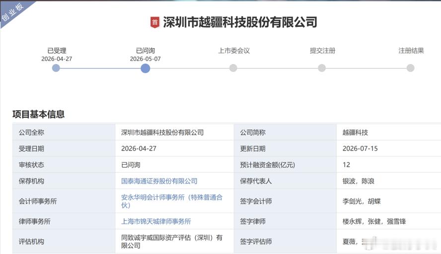 环能涡轮：倒反天罡！2026年盈利预测净利润竟然下滑27%！ 