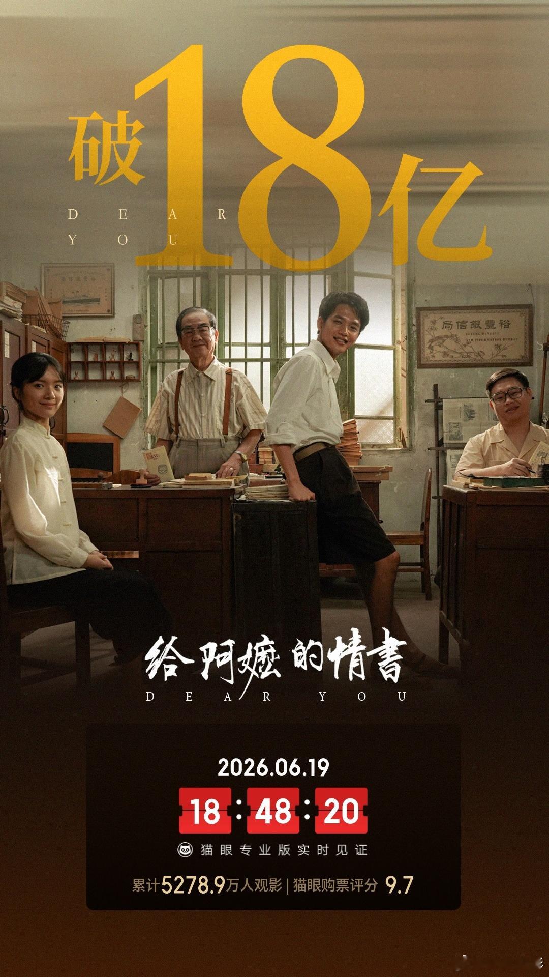 给阿嬷的情书票房破18亿电影《给阿嬷的情书》累计票房又创新高，目前位列2026年