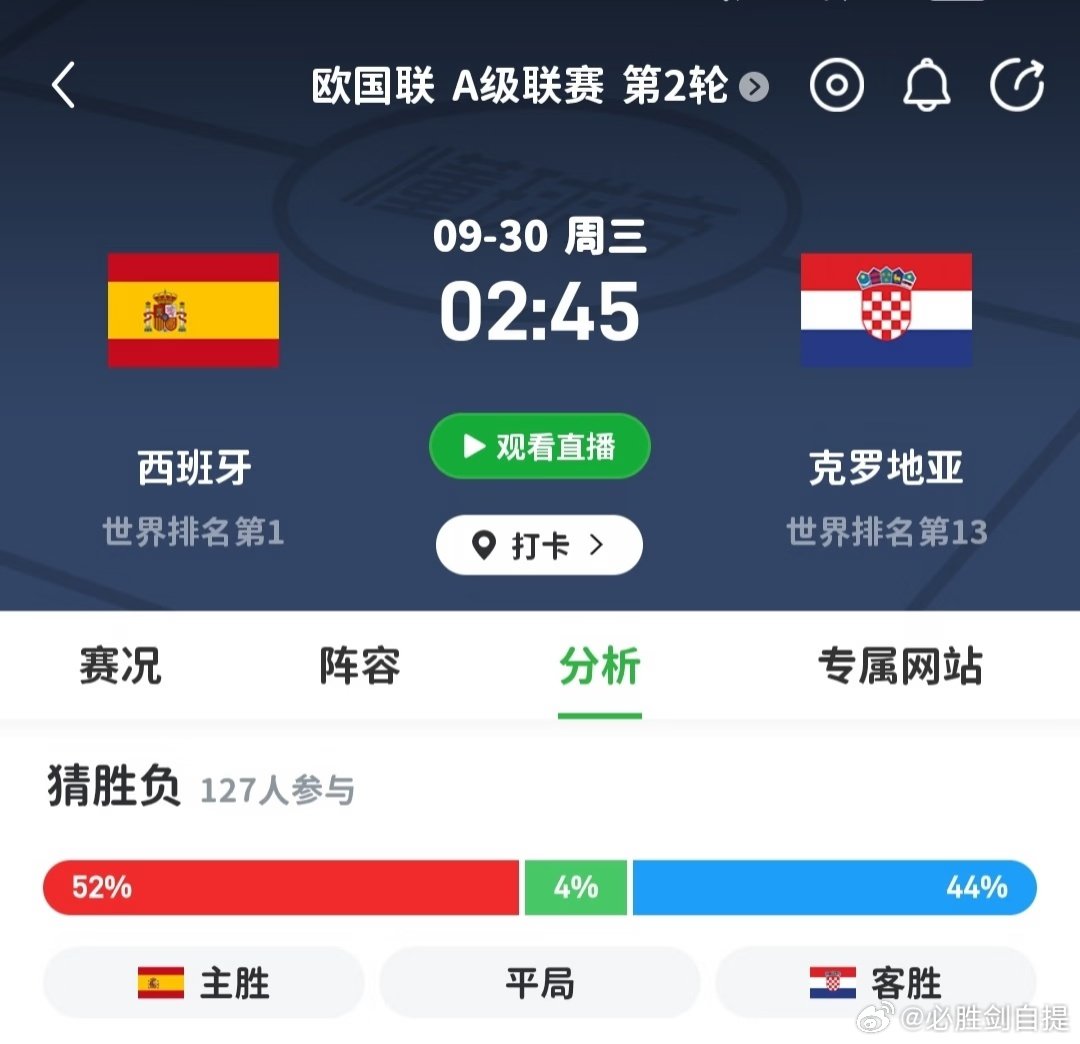 二编：666还有第二关[呃R] 心疼一下🇭🇷 世界杯