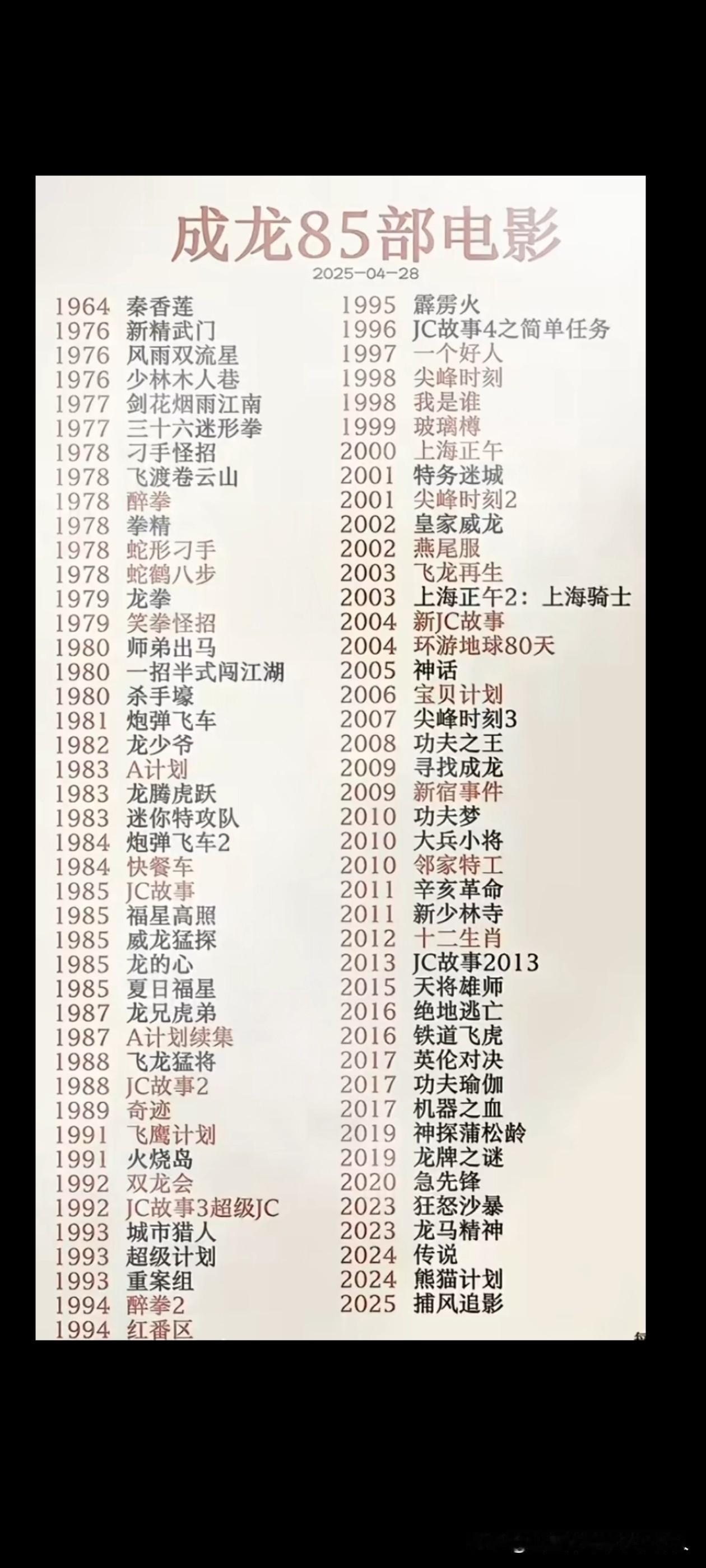 成龙的85部电影，你们看了几部，评论区说说成龙国际地位 成龙演技封神 成龙特技挑