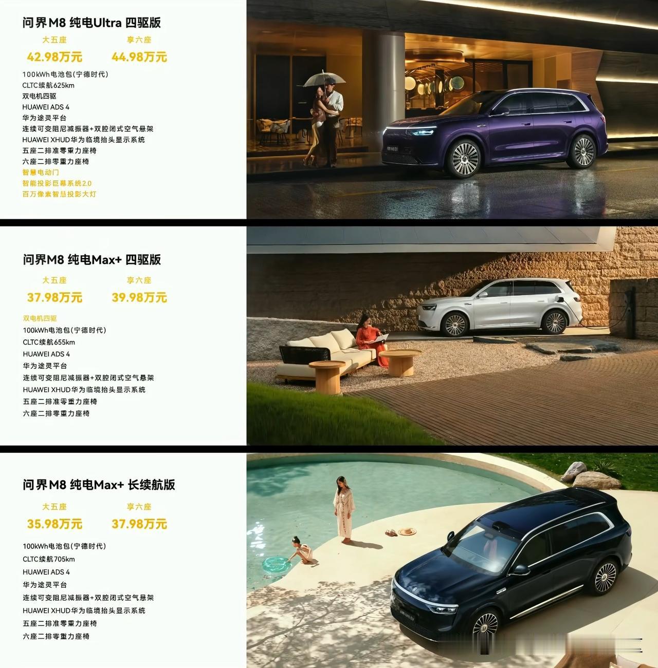 智界及问界秋季新品发布会[思考]
-问界M8纯电版：五座版售价35.98-42.