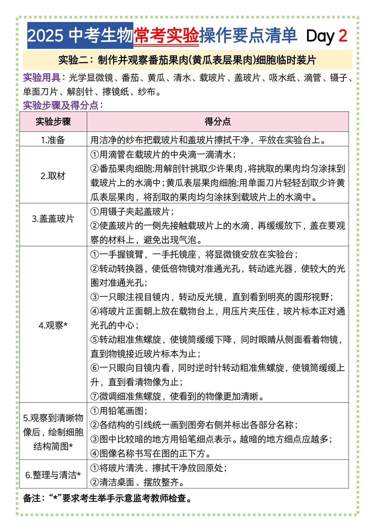 25生物会考-常考实验操作要点清单🔥🔥