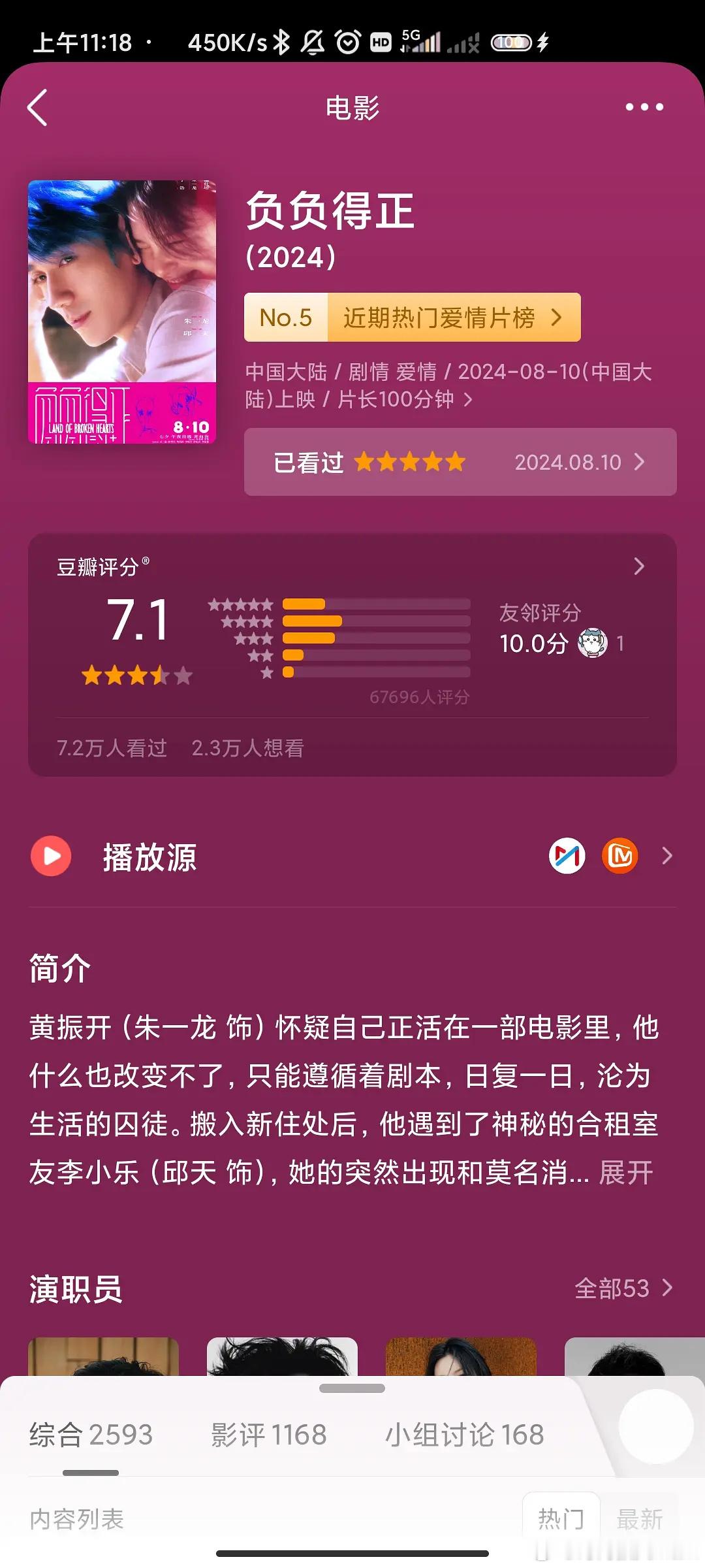 朱一龙这两年上映的5部一/番电影有4部是7分➕，不仅票房成绩很好口碑也很不错啊#