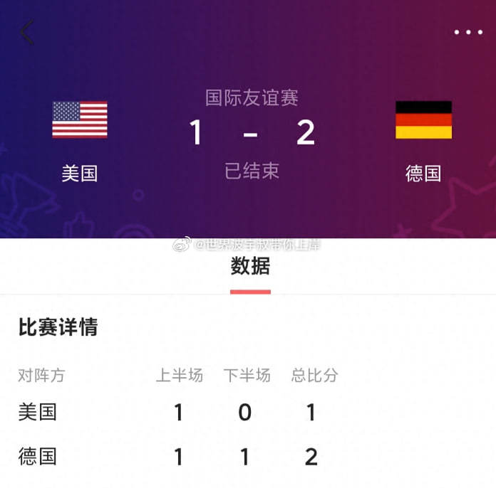 美国1-2德国：先赢后输，德国战车教了一课美国1-2德国，这四个字一出来，多少球