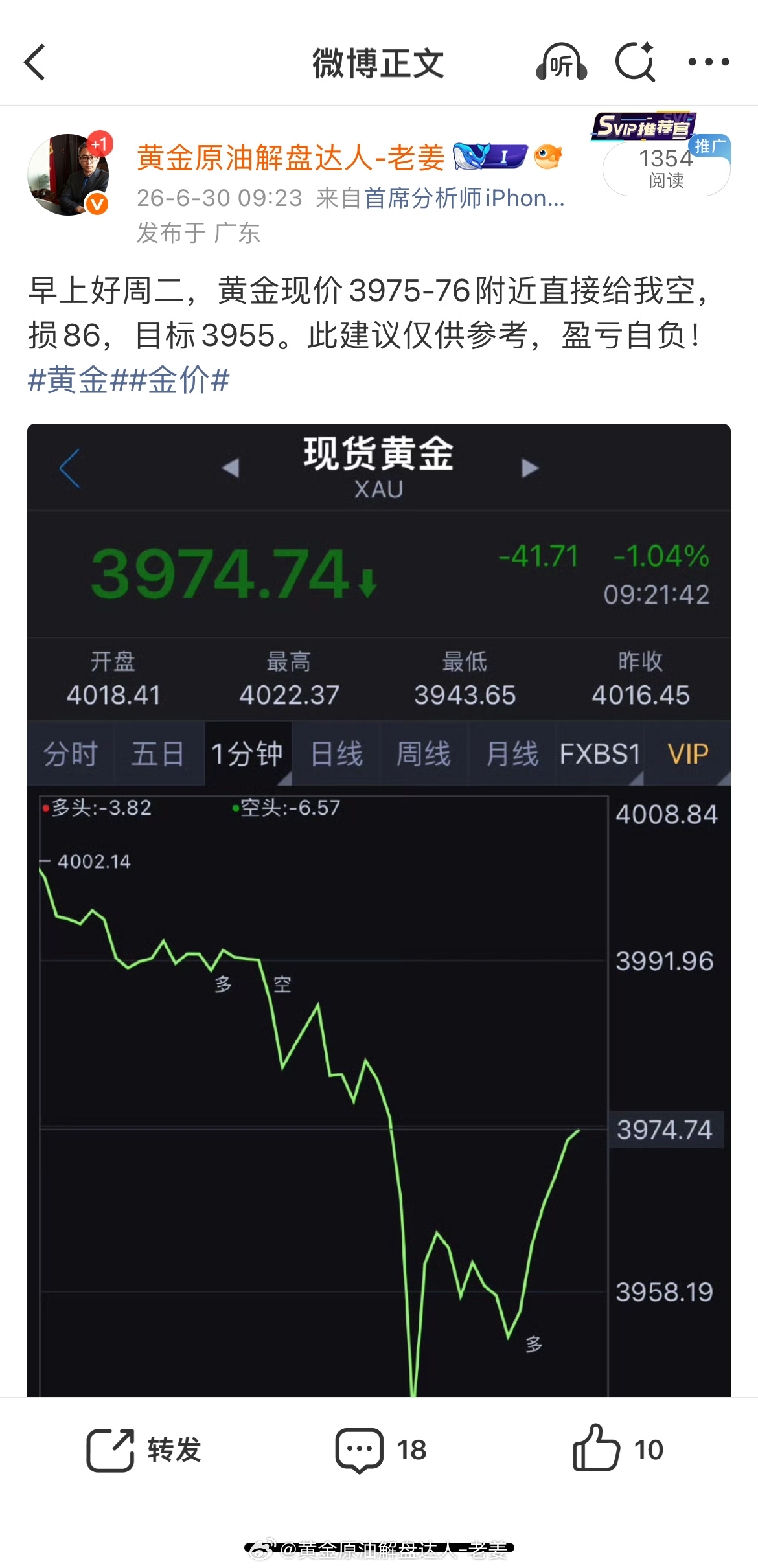布局黄金3976位置空单，目前已经精准在55系统止盈200点全线出场，这波行情又