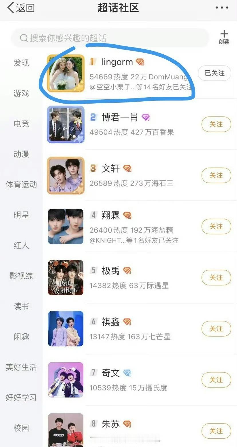 女女cp崛起了，这对这么火吗？居然超过了博君一肖 ​​​