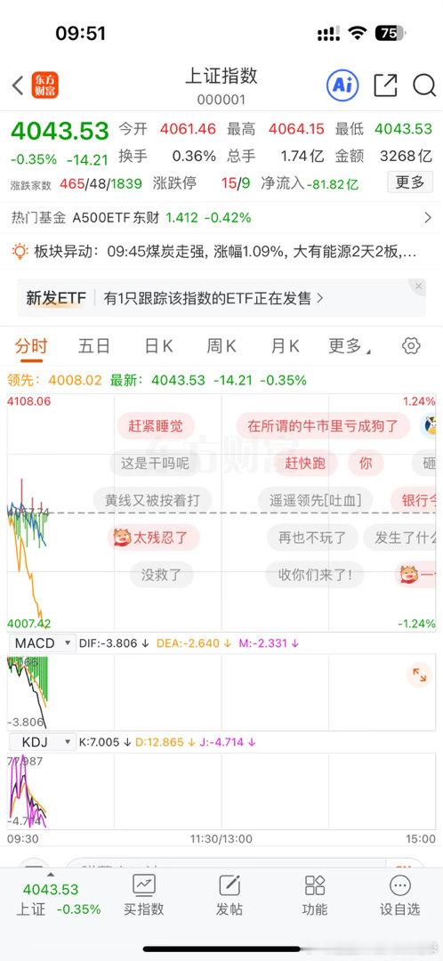 A股科创板整体暴涨a股 依旧是高开低走！不会让你出现一次意外
