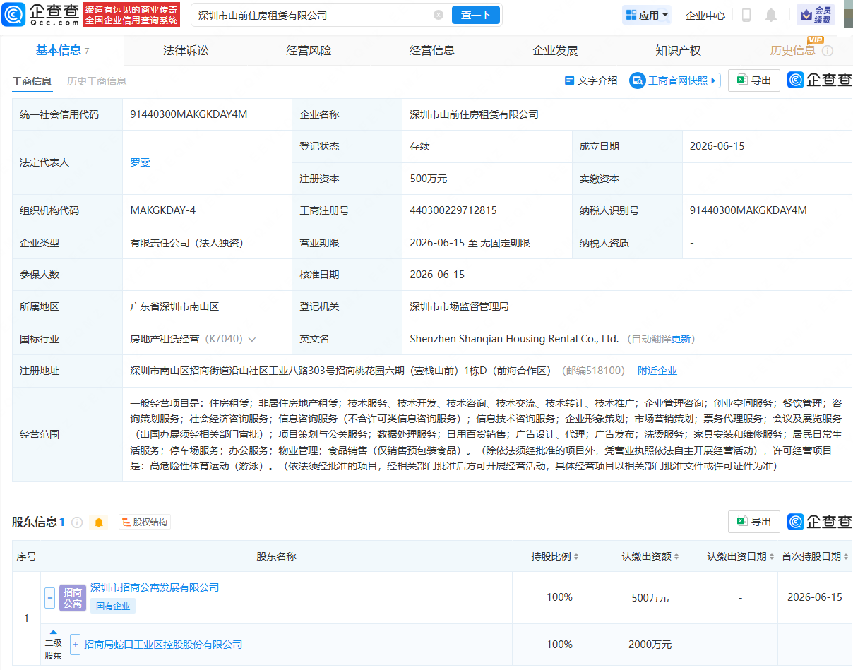 招商蛇口在深圳成立住房租赁公司