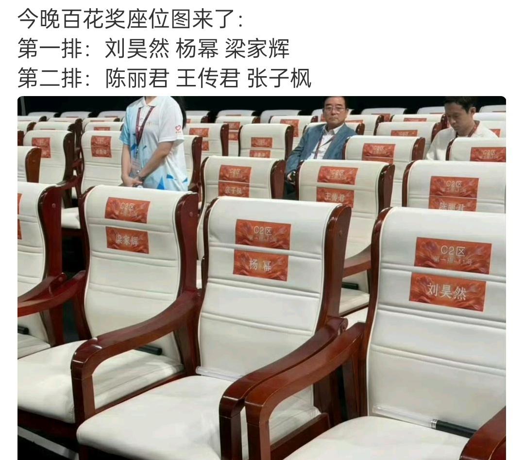 张子枫是最佳女主提名哎，竟然安排在第二排吗 ​​​