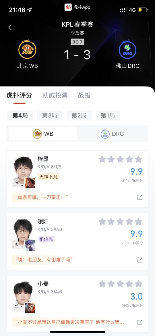 炽阳神光！北京微博1比3佛山DRG