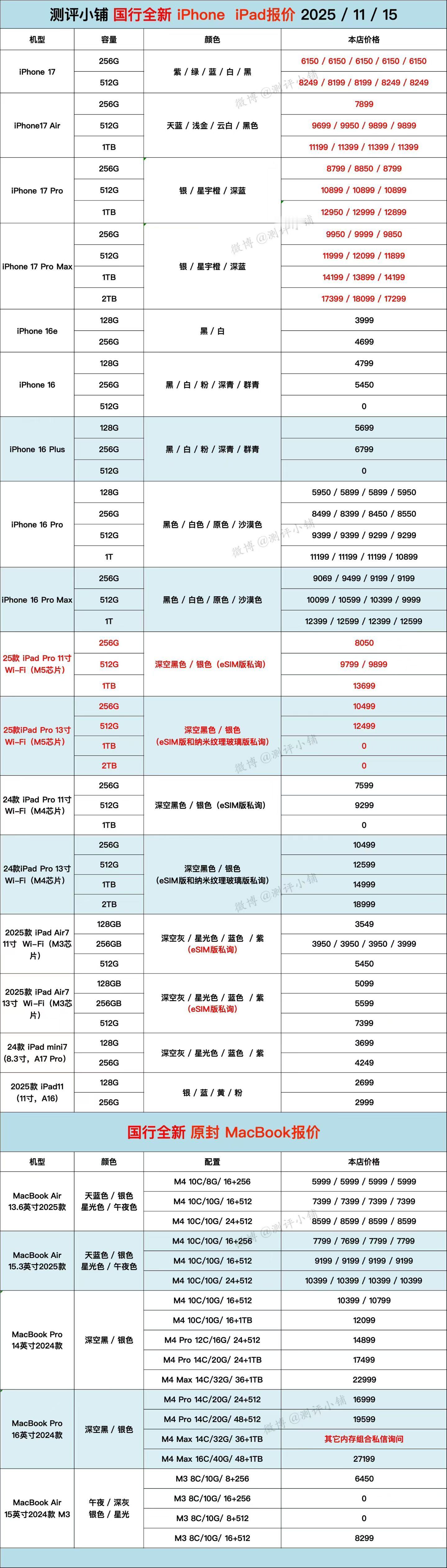 11-15国行全新机iPhone17系列，红米K90 Pro Max，红米K80