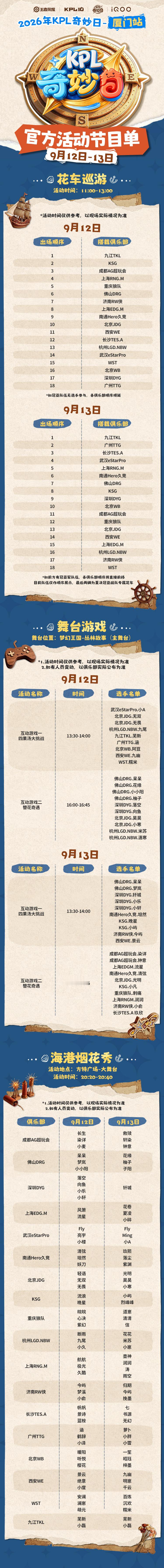 能不能所有人都去看花车让我一个人排项目 ​​​