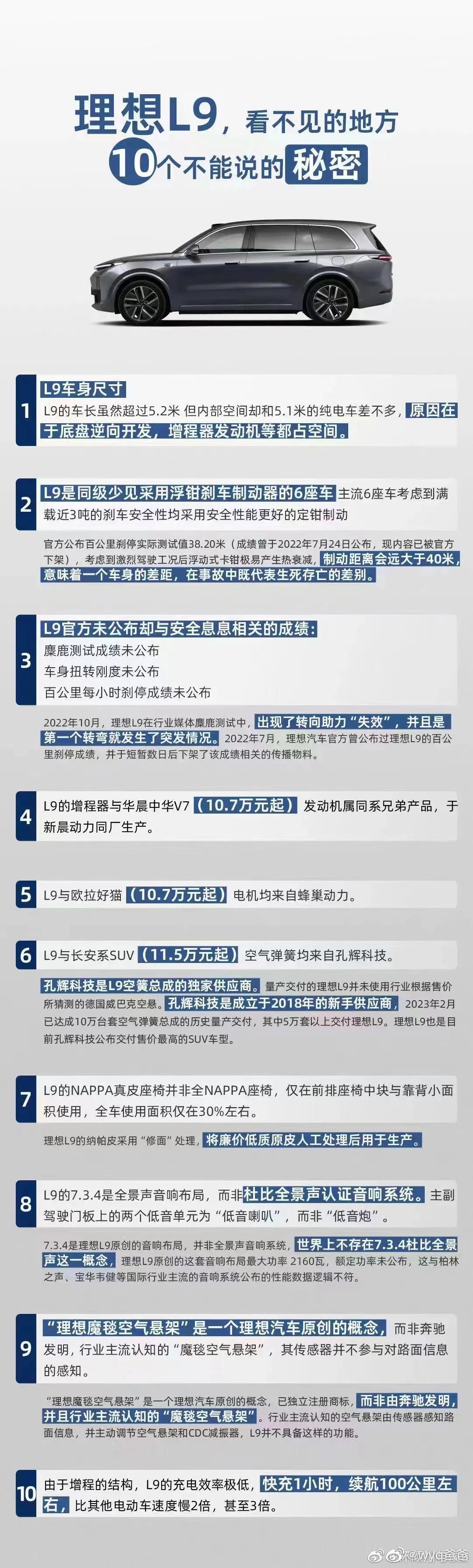 兼听则明[灵光一闪]
对于理想的“十宗罪”，理想一一回应了