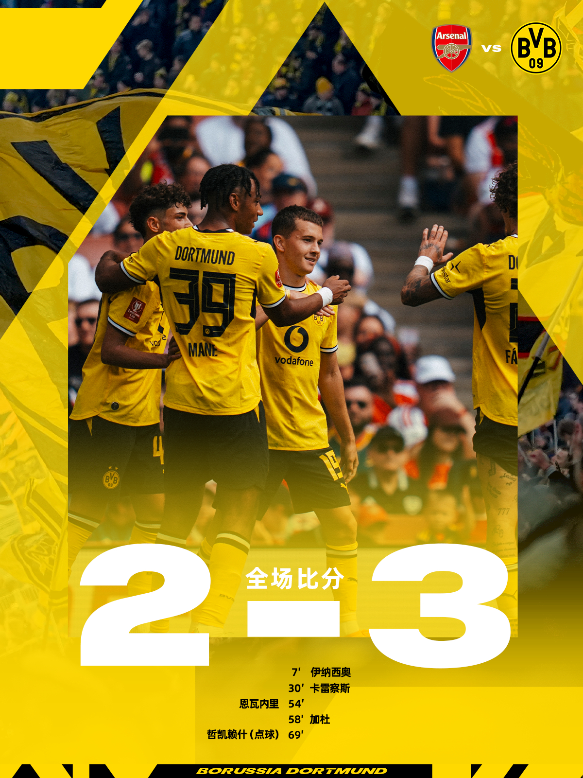 💛🖤全场比赛结束，我横夺得2026年酋长杯冠军！！！hejabvb黄黑与共多