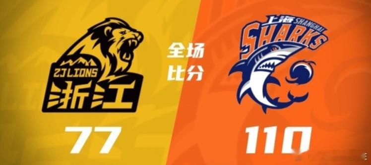 CBA广厦男篮vs上海男篮上海男篮3比0广厦男篮 上海男篮夺冠，拜谢大辽篮！不过