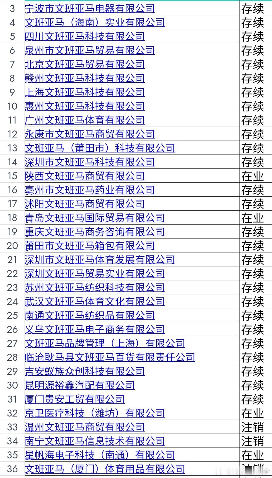 抢注体育明星的名字历来就是门无本万利的生意。NBA球星文班亚马要推出签名球鞋，结
