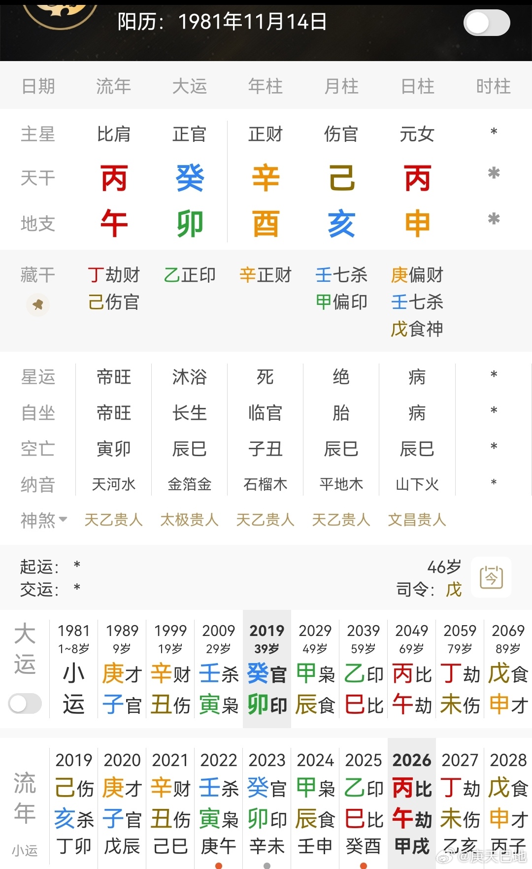 马薇薇回应消失5年以辩论出圈，从辩论女王到综艺红人，都是靠嘴巴吃饭，显然是用月干