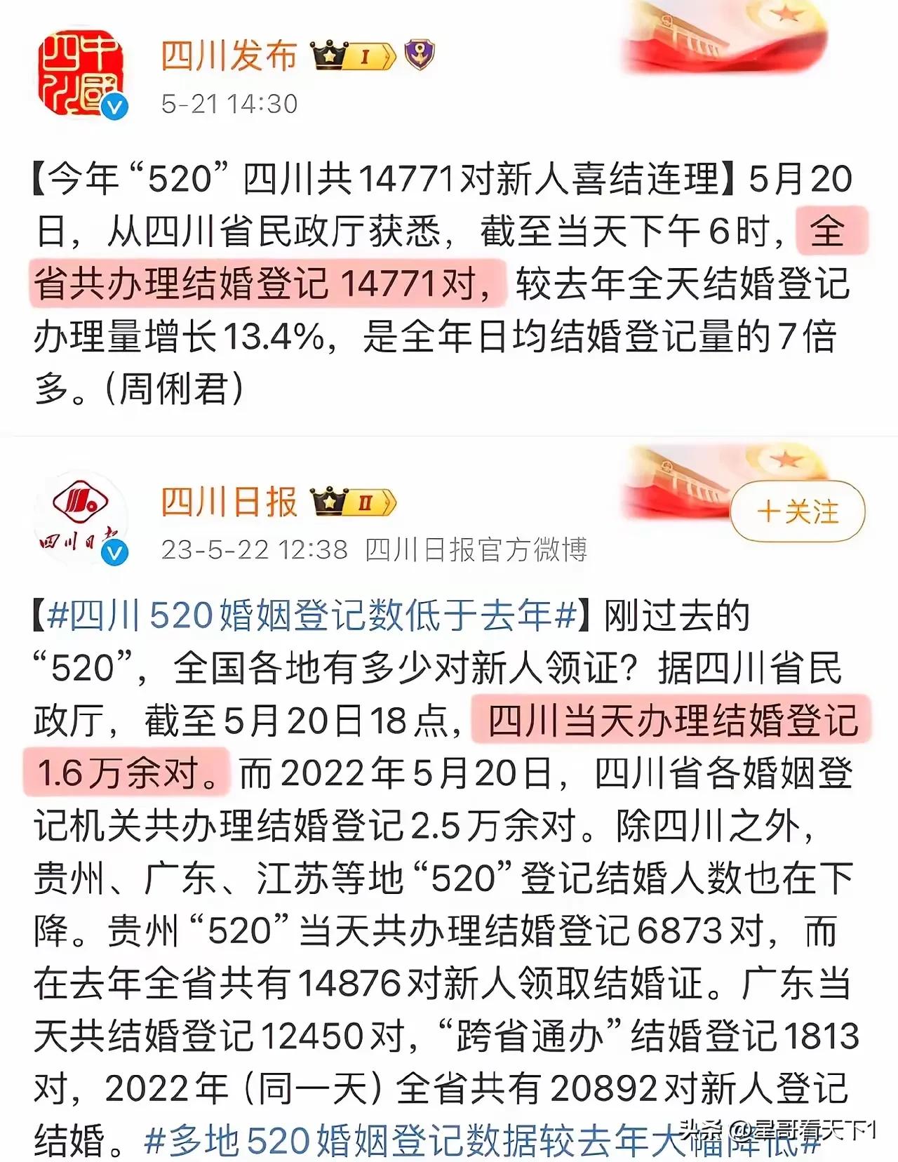 负增长也是增长[捂脸][耶]