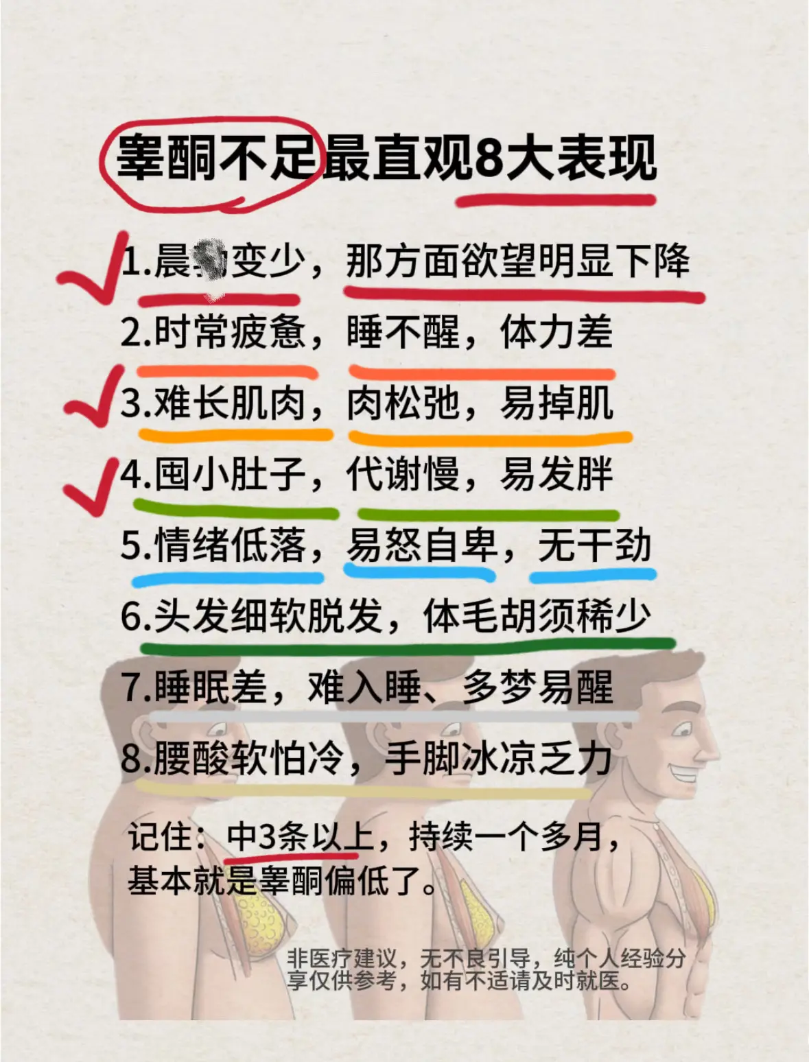 男生兄弟们，你知道睾酮的重要性吗？