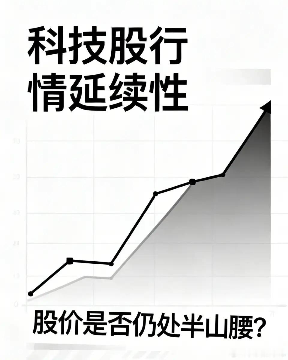 科技股行情能否延续，股价是否还在半山腰？科技股大幅上涨，是因为众多科技基金争抢筹