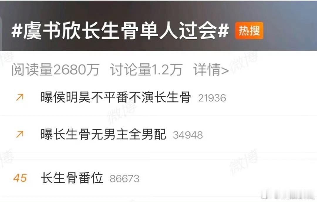 侯明昊粉丝闹啥啊？ gd新规都废除番位了，真当gd是吃素的呢？