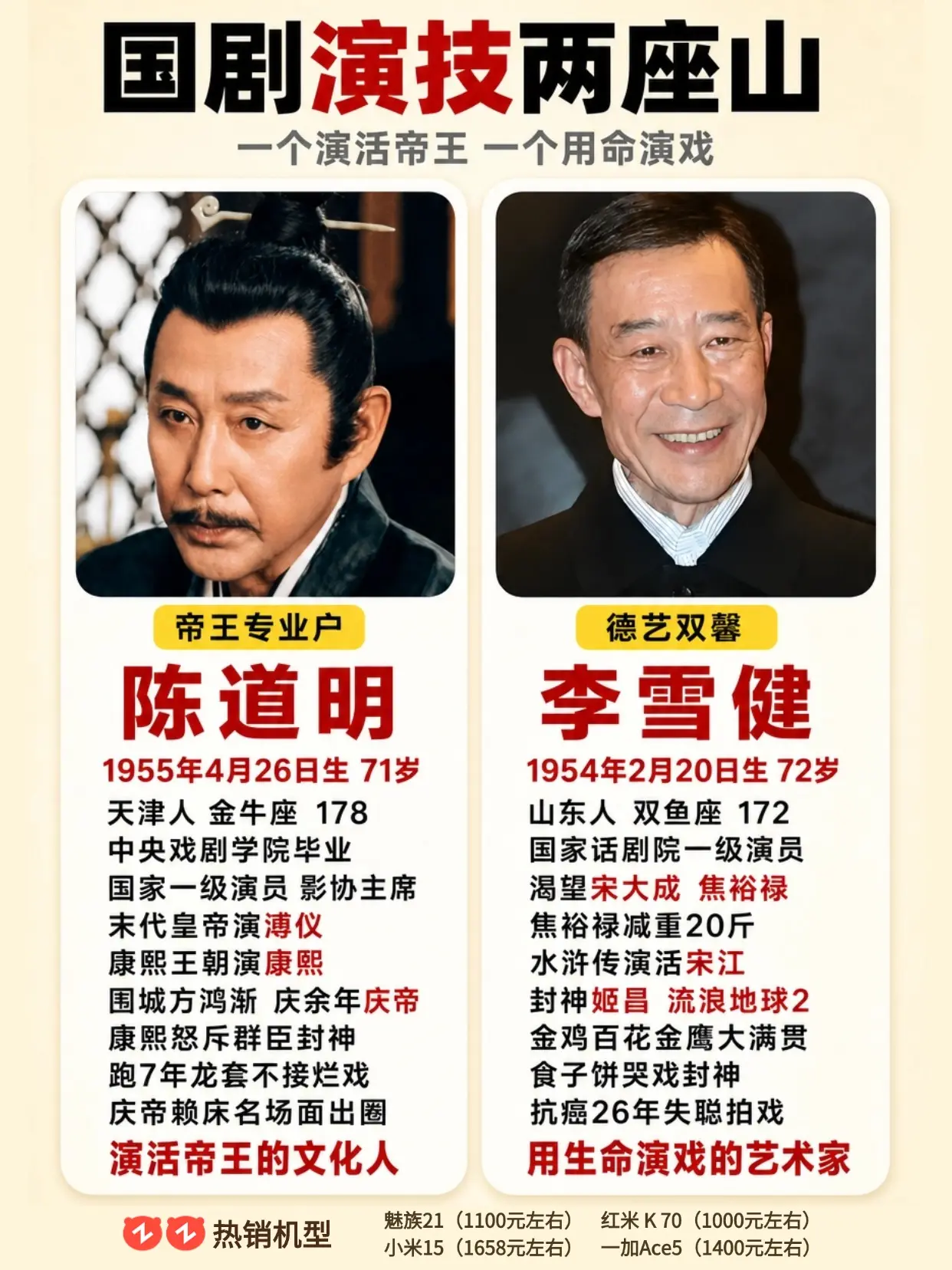 国剧演技两座山 两位都已年过70！