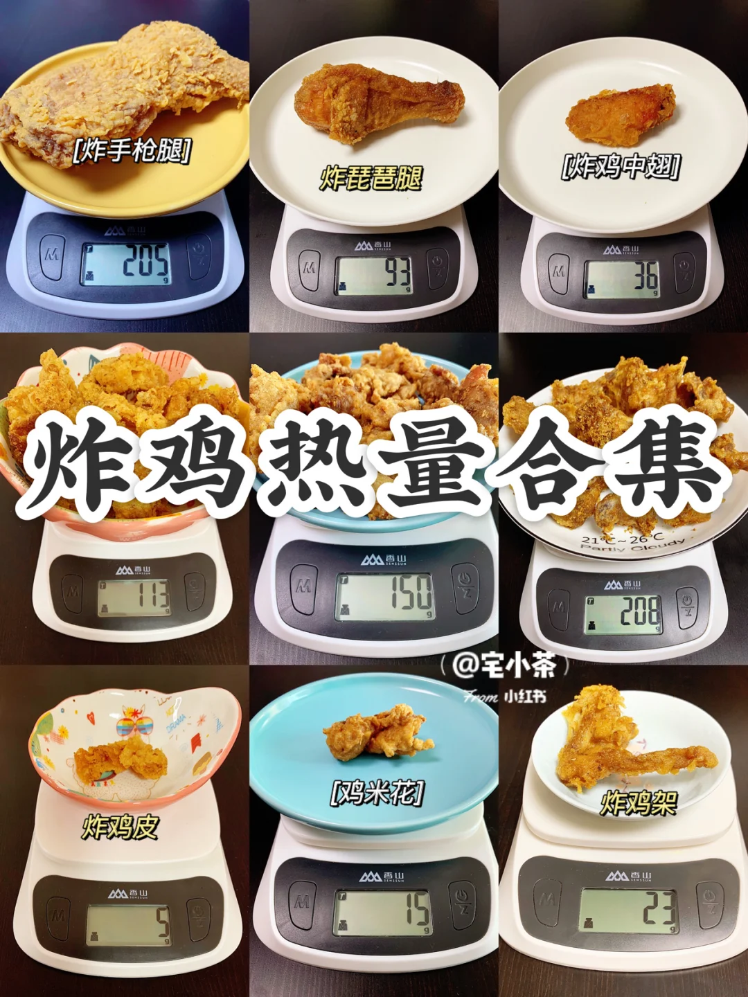 炸鸡热量合集｜溢出屏幕的高热量‼️
