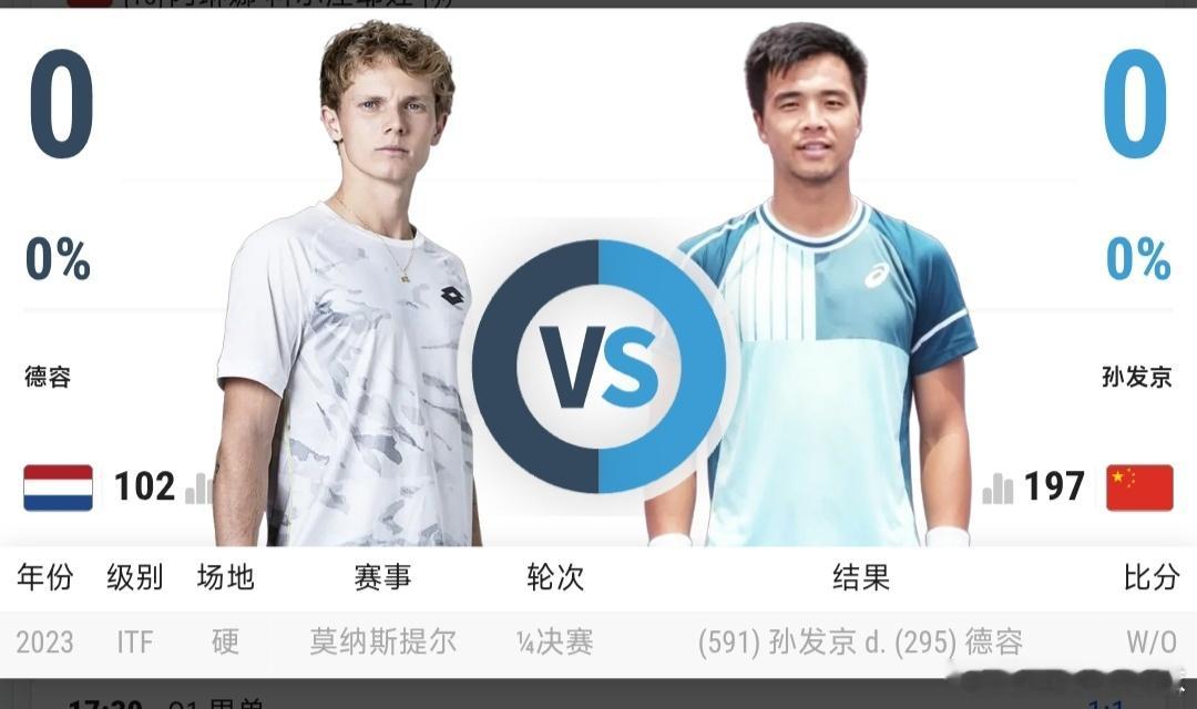 最新赛事赛程直播地址在评论区5月18日16:00左右  法网女单资格赛第1轮郭涵