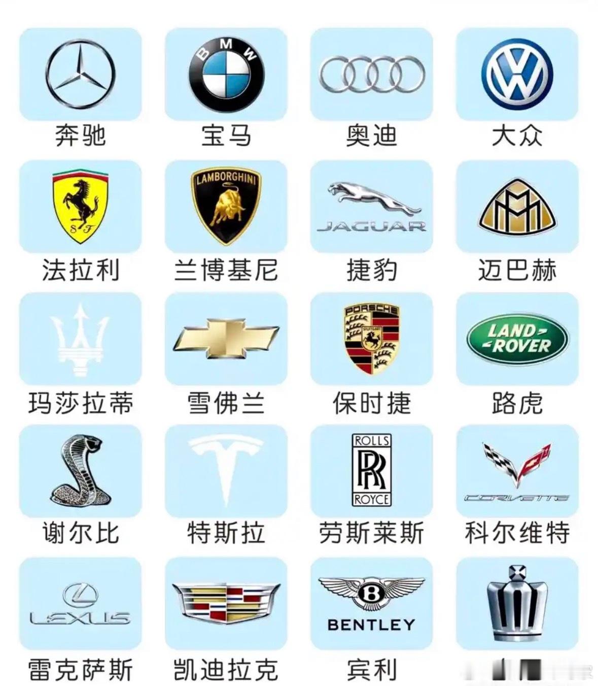 娱乐一下，大家觉得这些车标里那个设计的最好看？ 