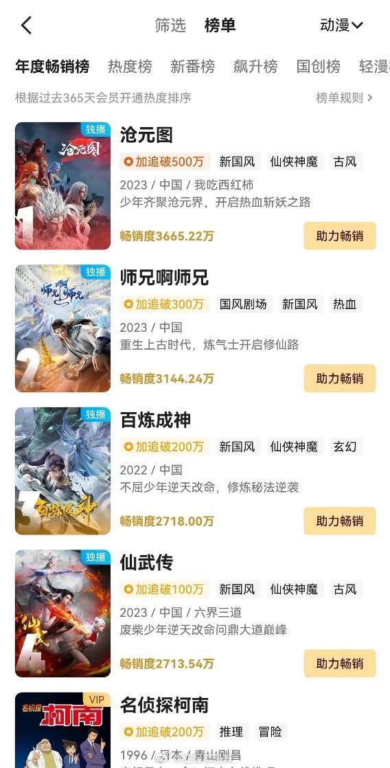 👖动漫拉新年榜 ​​​