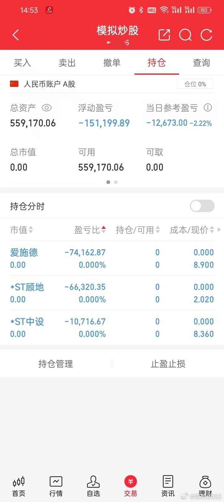 今日模拟盘记录：全部认输砍仓了。当前持股：无。本博只是模拟盘日常记录统计，都是短