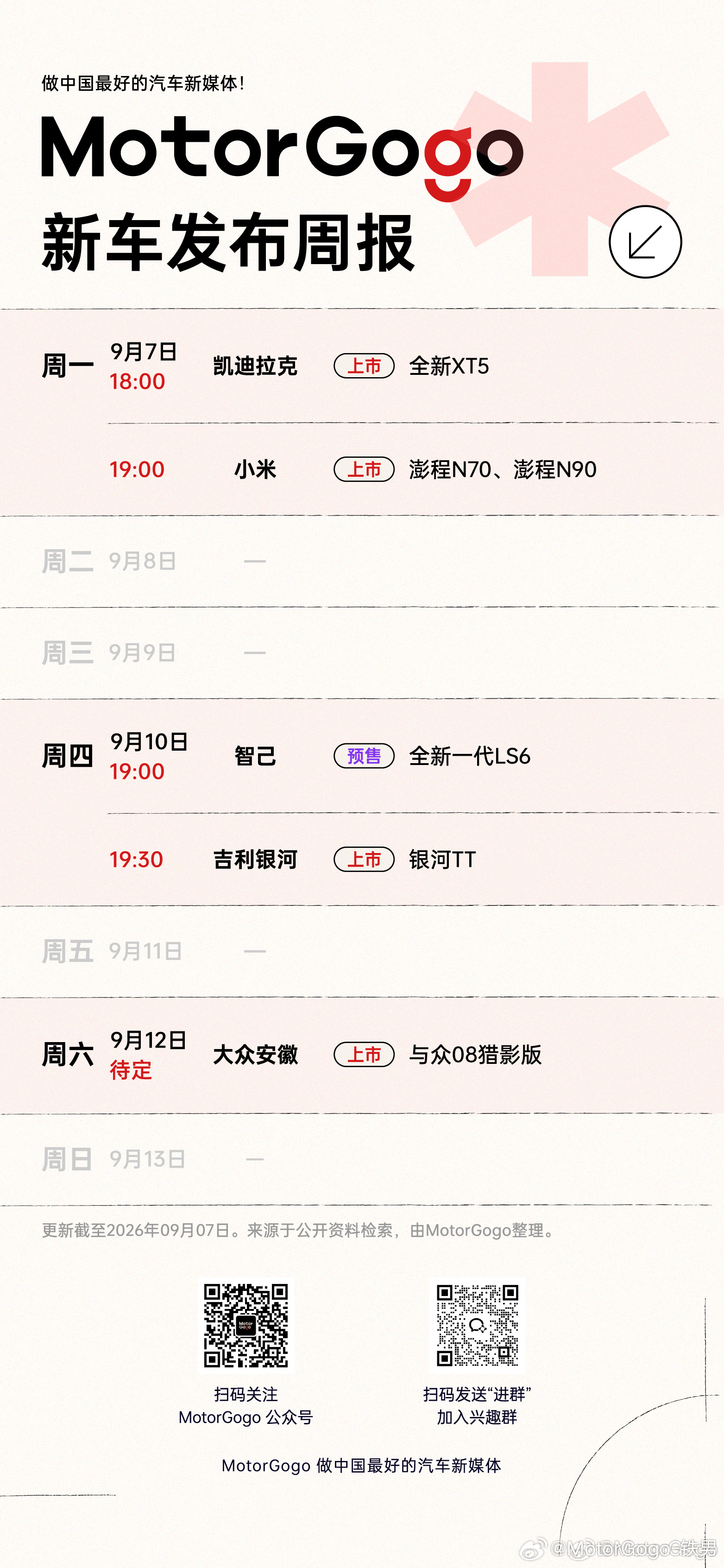 【有奖竞猜🎁】你觉得小米澎程N70、N90的起售价分别是多少？截止今天为止我听