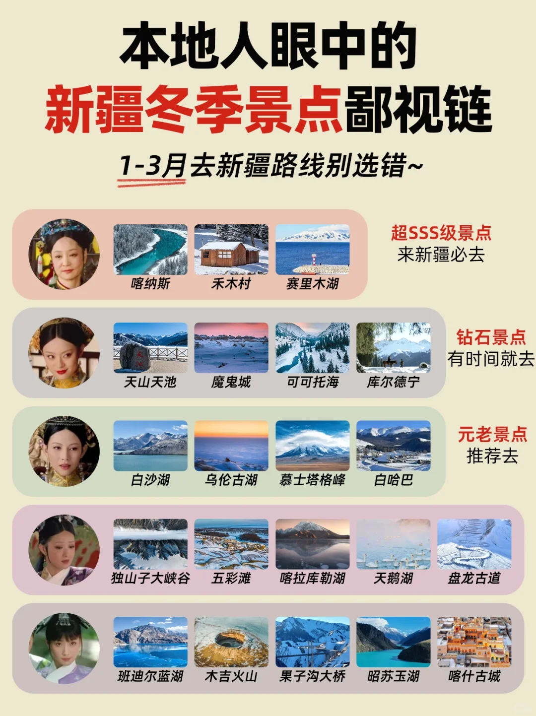 新疆冬季❄景点鄙视链丨1-3月闭眼👀冲~